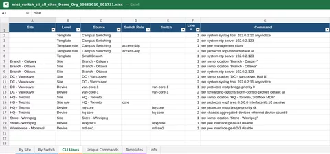 Excel sheet of additional CLI lines with site, level, source, switch rule, switch, line number and command